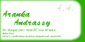 aranka andrassy business card